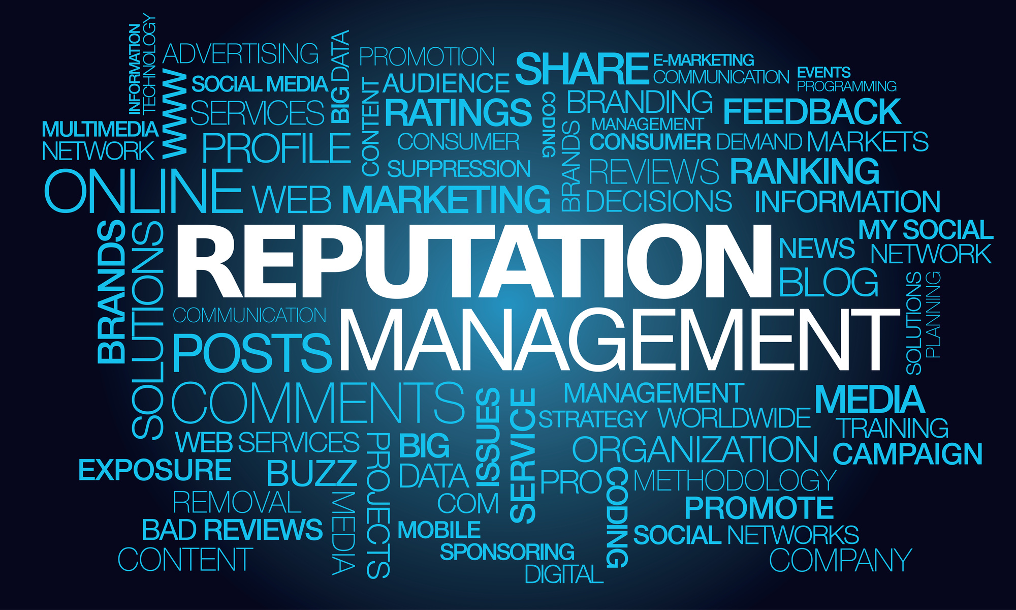 A Best Online Reputation Management Agency: Why Your Digital Image Matters More Than Ever