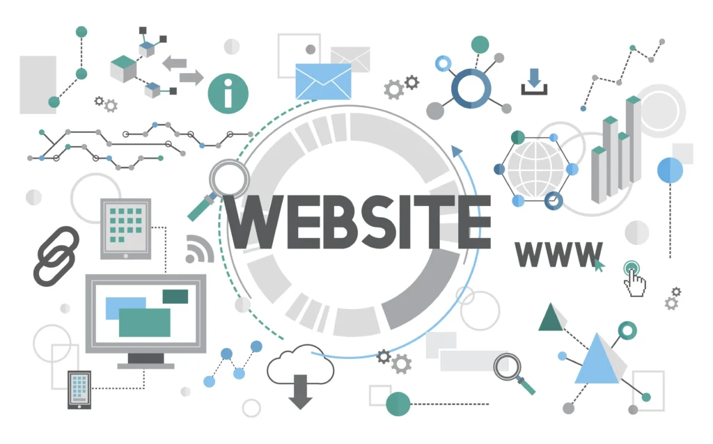 Website Development: Building a Digital Presence That Works for You